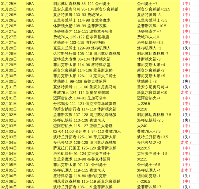罗纳尔多直,言争议事件,引发热议,九游体育,九游体育app,九游体育官网,九游体育下载,九游体育入口