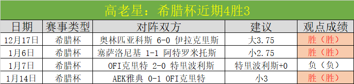 樊振东世界,杯资格自动,锁定,九游体育,九游体育app,九游体育官网,九游体育下载,九游体育入口