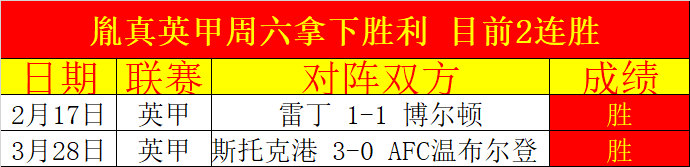 圣保利不敌,多特蒙德,吉拉西进球,九游体育,九游体育app,九游体育官网,九游体育下载,九游体育入口