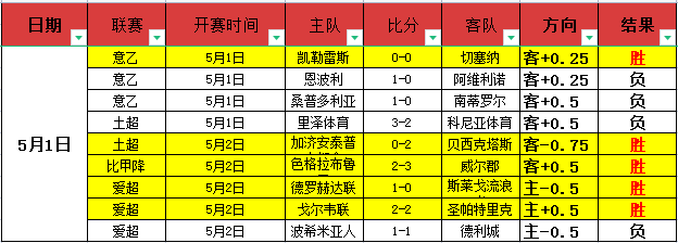 孙颖莎独揽,中国大满贯,女单桂冠,九游体育,九游体育app,九游体育官网,九游体育下载,九游体育入口