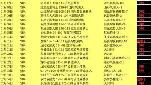 罗纳尔多直言争议事件引发热议，C罗遭遇挑战，球迷热议：球王地位非梅西莫属