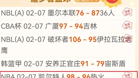 威少加盟龍隊提升先發戰力，對手後衛線近期表現凸顯