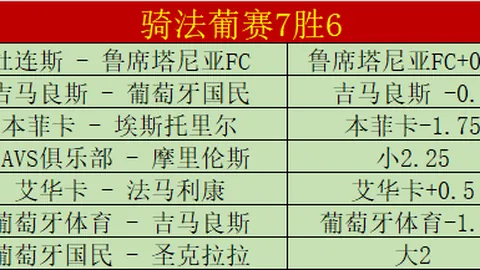 英冠：布里斯托尔城迎战斯托克城预测—布城两大将停赛无法出战！